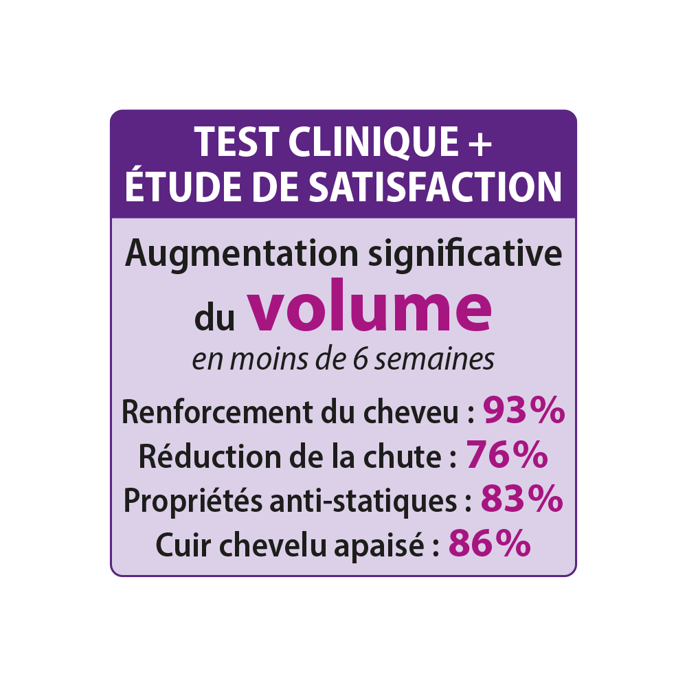 BIO 5 chute des cheveux BIO 5 Shampooing volumateur antichute